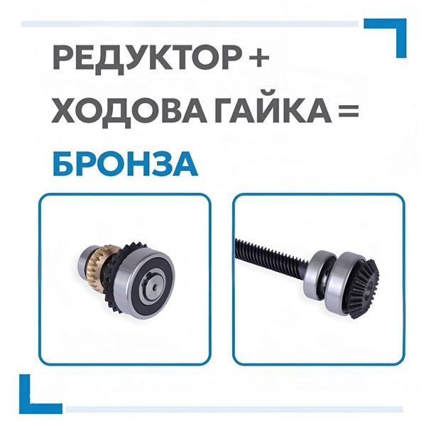 Fortecya 600 Wi-Fi для распашных ворот 1134392947 фото